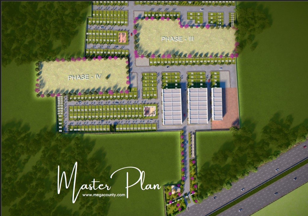 Mega County Township master plan layout